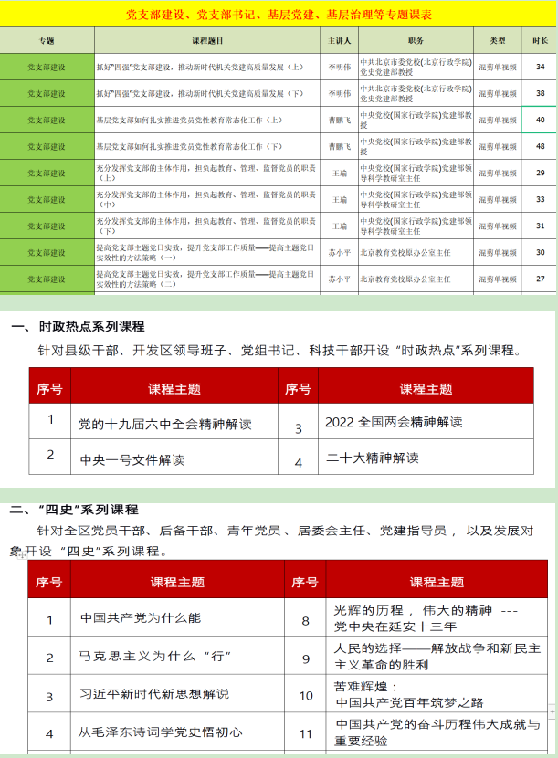 人力集团